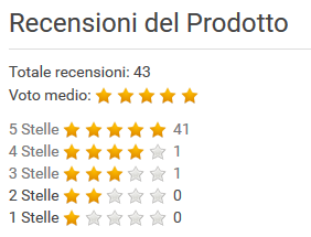 review 2016 1