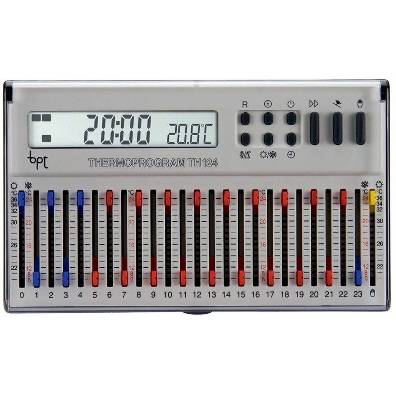 Nessuna immagine impostata 