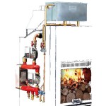 Carinci kit system 190 sx