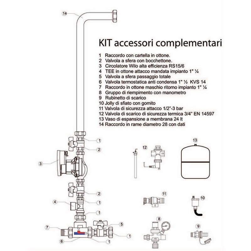 carinci_kit_vaso_chiuso_prestige