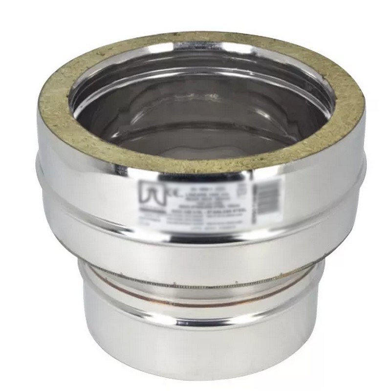 Nessuna immagine impostata 