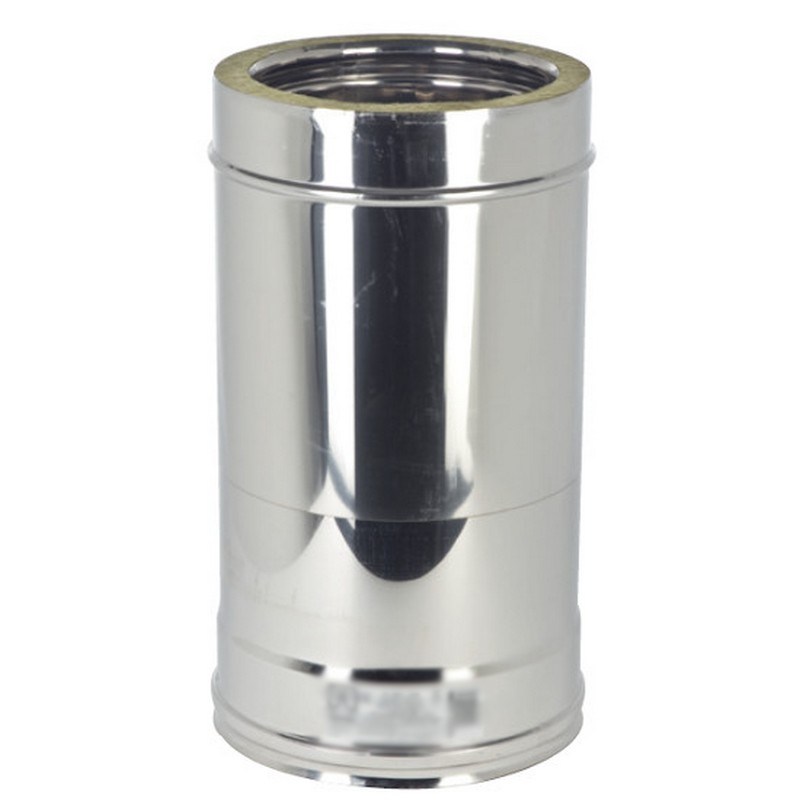 Nessuna immagine impostata