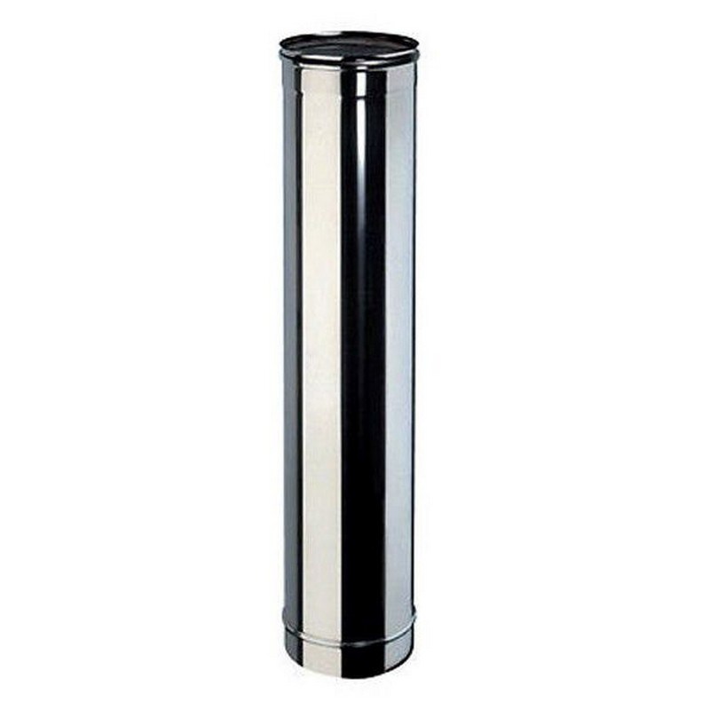 Nessuna immagine impostata