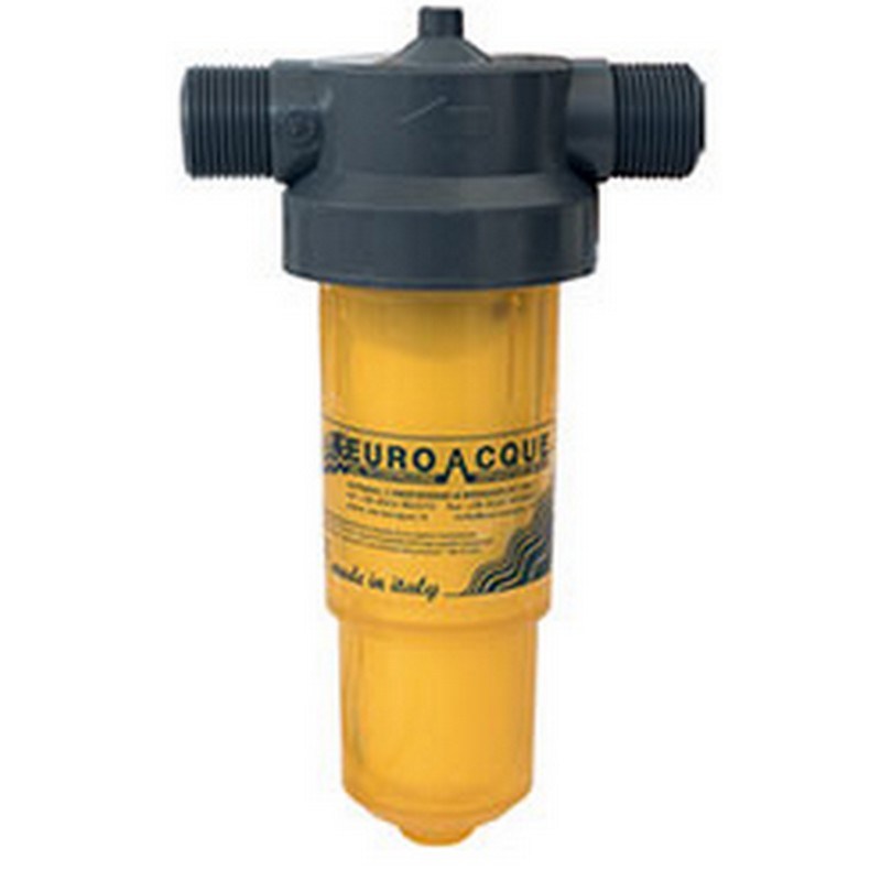 Nessuna immagine impostata 