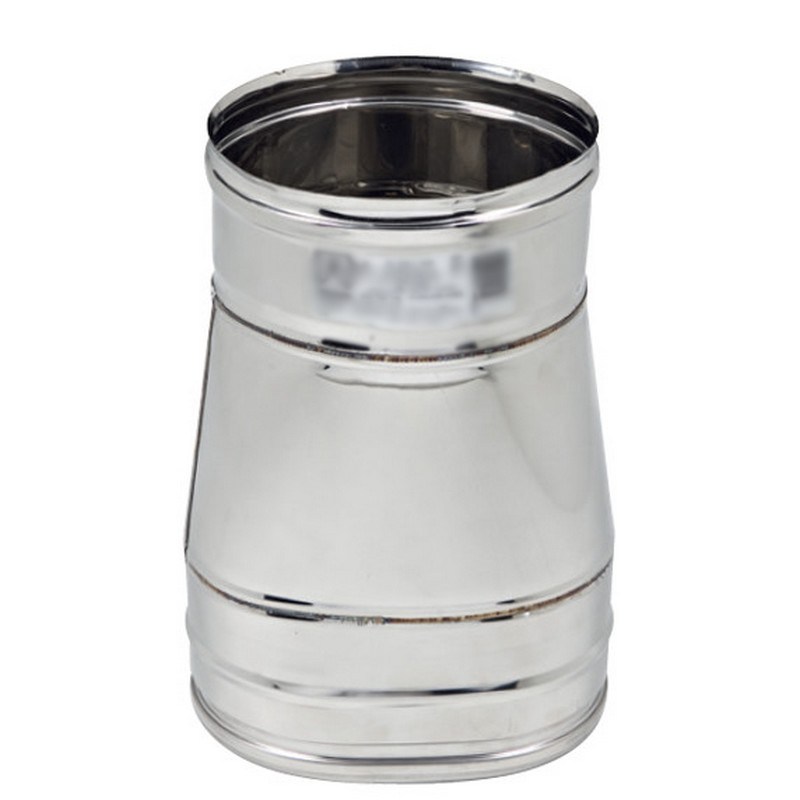 Nessuna immagine impostata 