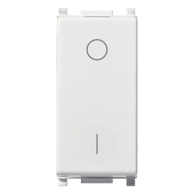 Nessuna immagine impostata 