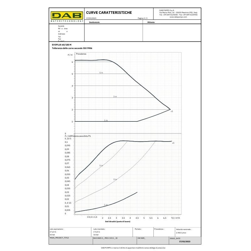 pugliatermica_evoplus_dab_sch2