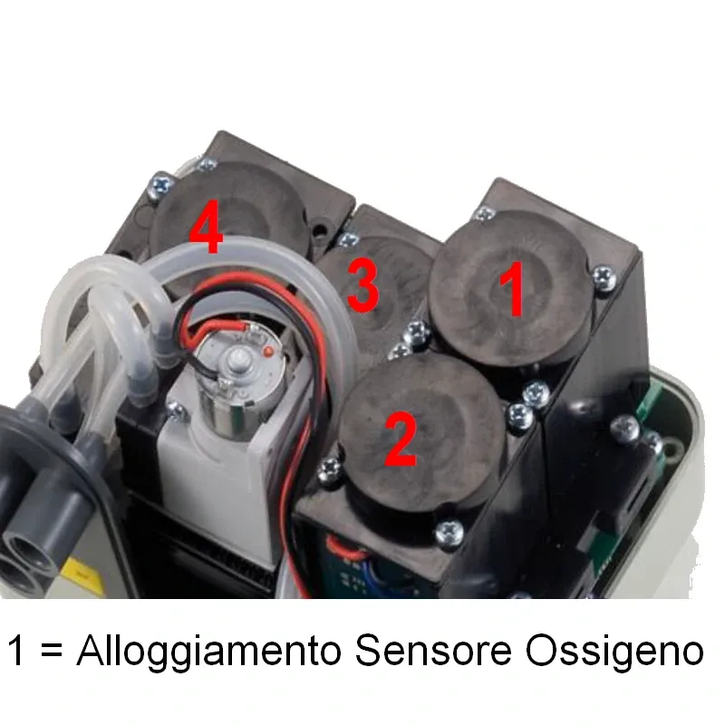 tecnocontrol_sensoreOx3_2