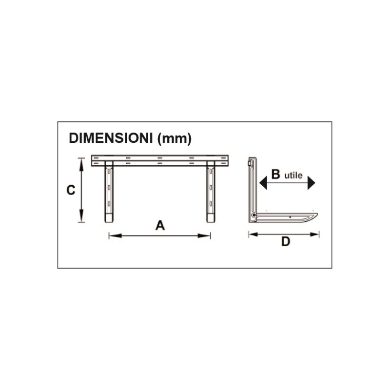 Nessuna immagine impostata